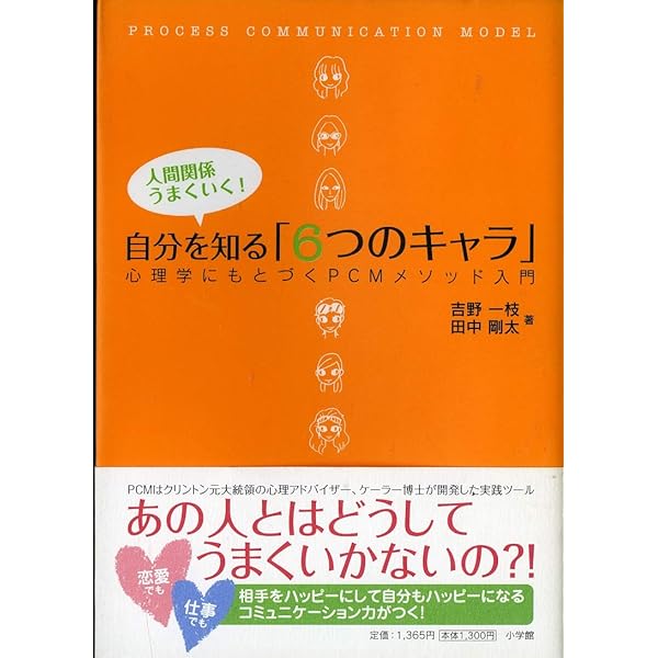 Amazon.co.jp: アルゴリズムが世界を支配する (角川EPUB選書